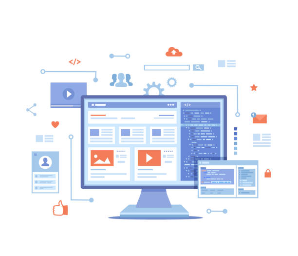 Content management systems